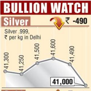 Gold recovers on global cues; silver remains weak