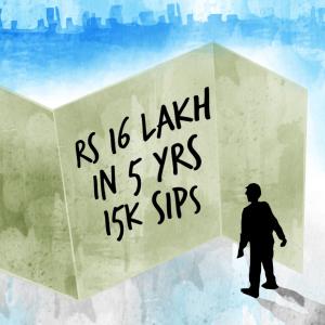 MF Guru: 'Can I earn Rs 16 lakh via 15k SIPs?'