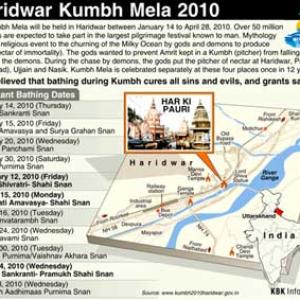 Image: All you wanted to know about the Kumbh Mela