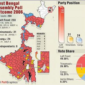 WB polls: Equations, strategies and hopes