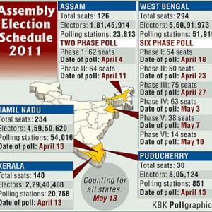 TN, Kerala go to polls on Apr 13, six phases in WB