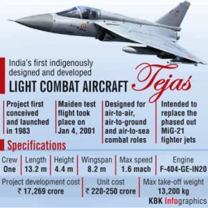 32 years on, IAF gets first Tejas light combat aircraft