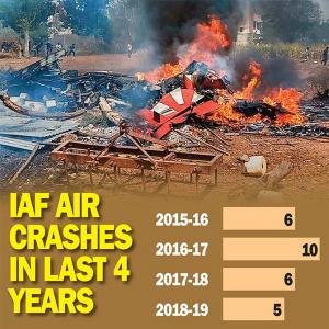 Crashes that hit the IAF since 2015