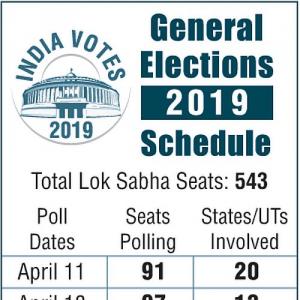 In Graphics: Lok Sabha polls 2019