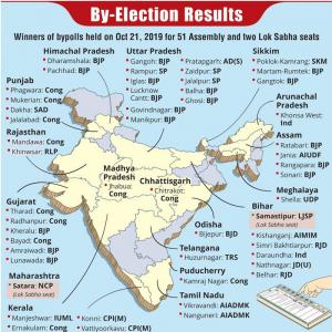 Bypolls: BJP, allies win 26 seats; Cong 12