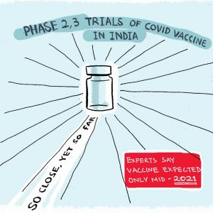 Dom's Take: COVID-19 vaccine: So close, yet so far