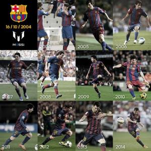 Messi thanks fans, friends after 10 'wonderful' years at FC Barcelona