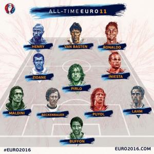 UEFA reveal the best ever Euro XI
