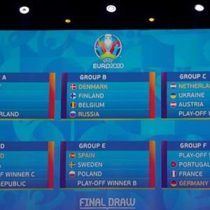 Portugal, France, Germany in Euro 2020 super group