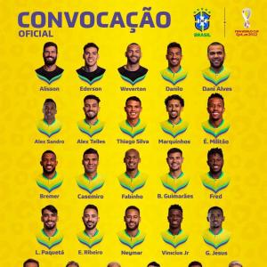 FIFA World Cup: Firmino left out of Brazil squad