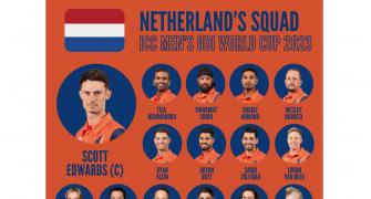 Rookies Netherlands announce Cricket World Cup squad