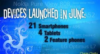 PIX: 27 phones and tablets launched in India in June