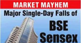 Market mayhem: 13 biggest falls of the BSE Sensex