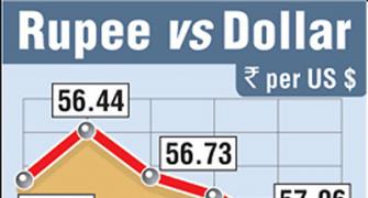 Falling rupee: Some say bottom may be near