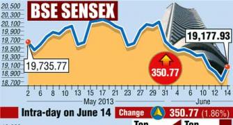 BSE: Top gainers and losers