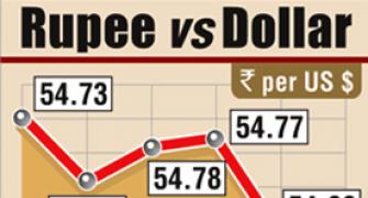 Rupee falls below 55 level; down by 12 paise