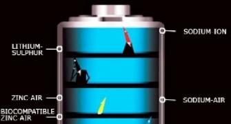 'Powerful' future ahead for lithium-ion battery
