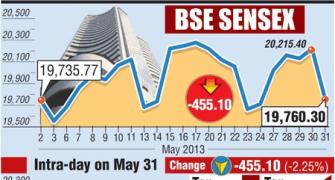 BSE Sensex: The top 5 gainers and losers