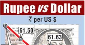 Rupee shrugs off initial setback to end almost flat