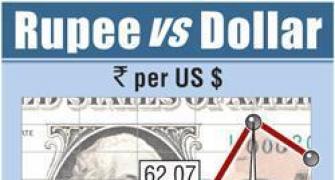 Rupee snaps three-day gains on dollar demand