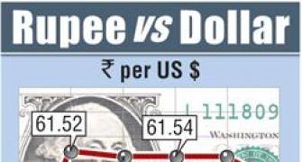 Rupee edges lower; debt inflows provide support