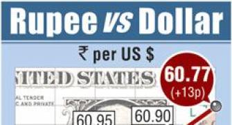 Rupee hits 8-month closing high; state-run banks buy dollars