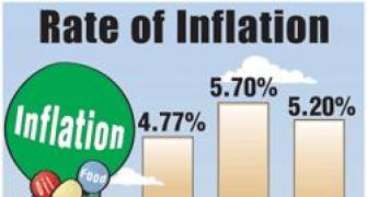 Inflation at two-month low of 5.2%