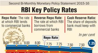 Infographic: RBI cuts lending rate by 0.25%