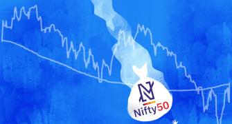 Will Nifty See Major Correction In 2024?