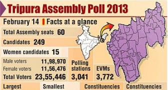 40 per cent voting in Tripura till noon