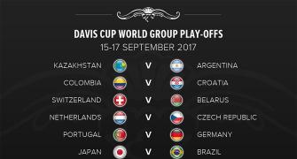 Davis Cup: India to face plucky Canada in World Group Play-offs