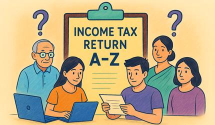 A To Z of Filing Your Income Tax Return
