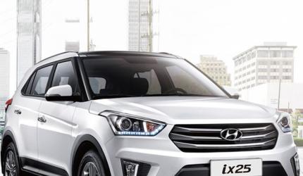 ix25: Hyundai's HOT SUV that will rival EcoSport, Duster