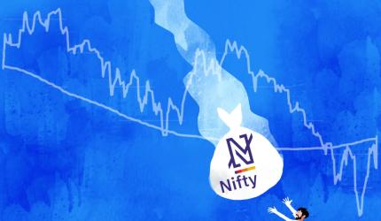 'Nifty Pullback Needs To Be Taken In Stride'