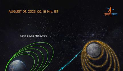 Unique experiment: Chandrayaan-3 module moved to....