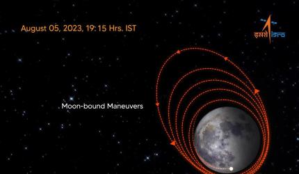 Feeling lunar gravity: Chandrayaan-3 enters Moon orbit