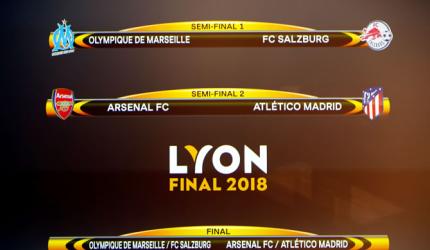 Europa semis: Atletico face Arsenal, Marseille drawn against Salzburg