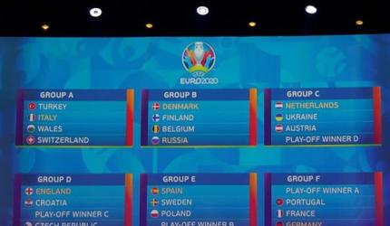 Portugal, France, Germany in Euro 2020 super group