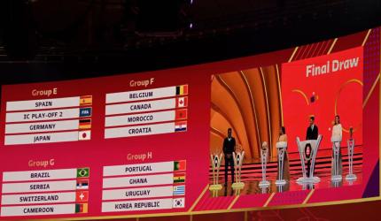 How much green would a 48 team FIFA WC format rake in?