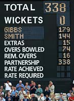 The scoreboard showing the score before the first wicket fell
