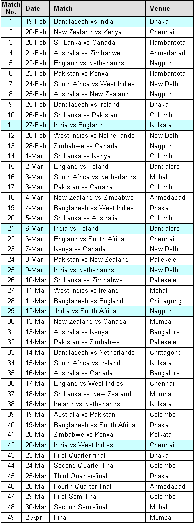 2011 World Cup schedule 