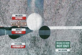 Hotspot dumped for return Ashes series
