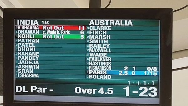 The scoreboard at the Gabba that mistakenly included Michael Clarke in the Australian team line-up