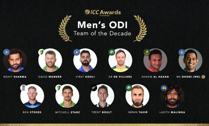ICC ODI Team