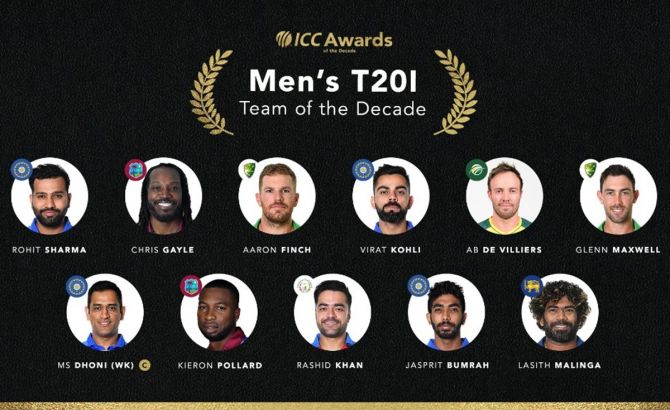 ICC T20 Team