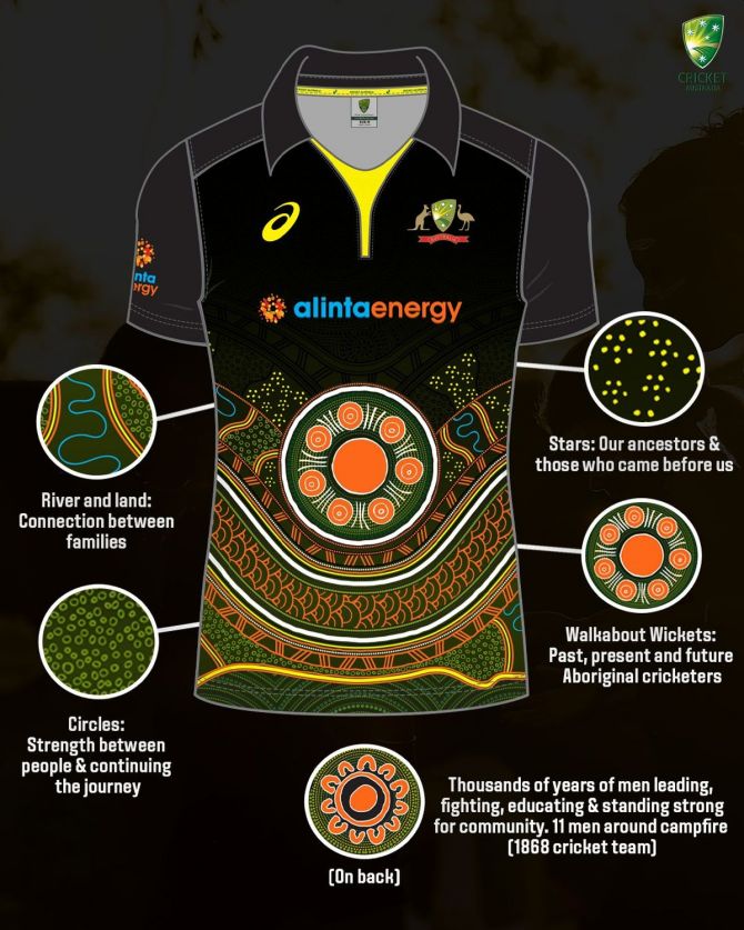 The new designs on the Australian jersey