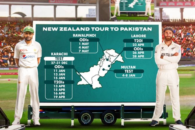 Screen showing Schedule of New Zealand's tour of Pakistan
