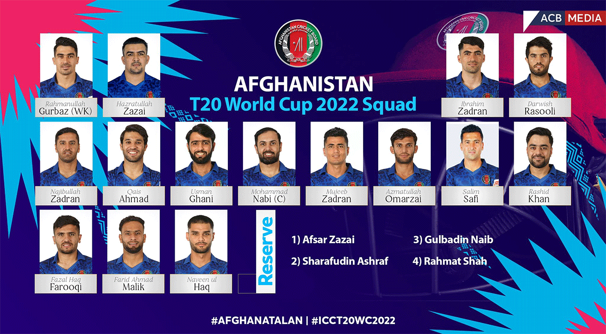 Afghanistan World T20 squad