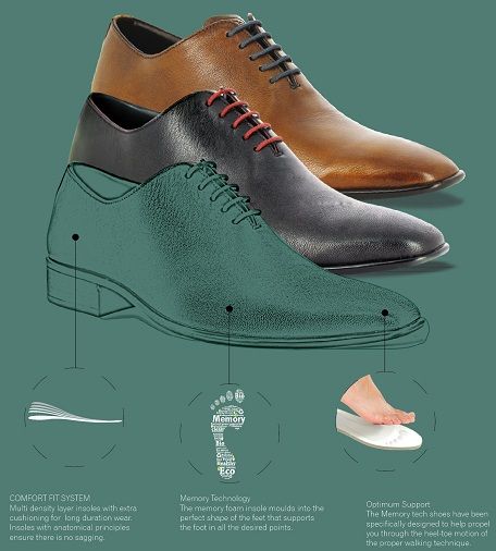 Alberto Torresi Formal Shoes