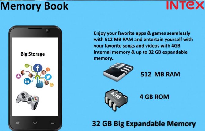 Get Expandable Memory book 32 GB